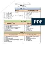 MATERI Dan MATERI TAMBAHAN B. JAWA 7,8,9 TH 22-23