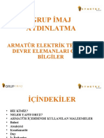 Grup İmaj Aydinlatma Genel Bi̇lgi̇ler Eği̇ti̇m