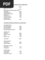 CRQS Final Accounts