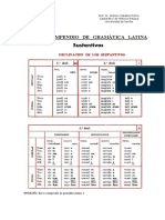 M04 - Epigrafia - Compendio de Gramatica Latina