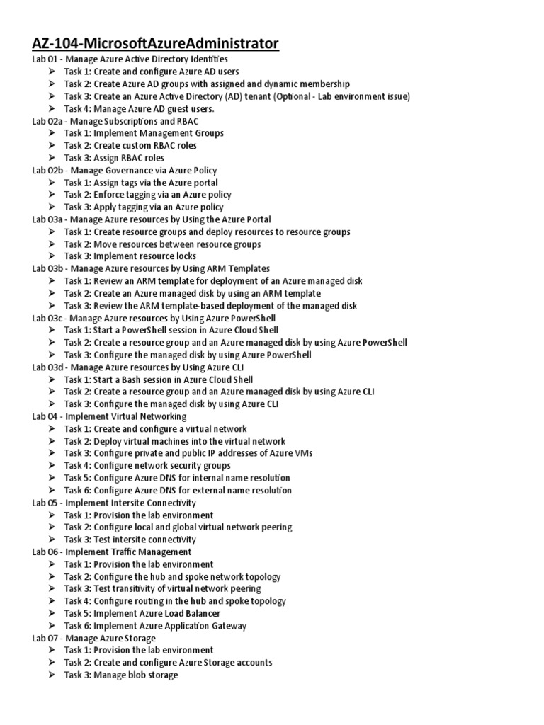 Comprehensive Lab Guide for Azure Administrator and Developer Solutions