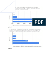 Coleção de gráficos e experiências