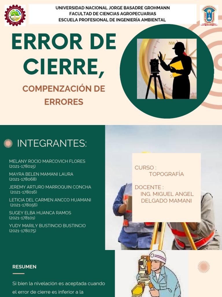 Error Maximo Tolerado