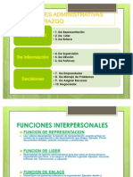 Funciones administrativas del liderazgo en