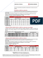 Abaques de Charges OSB