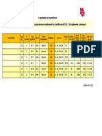 Sta Lponibles 20221014