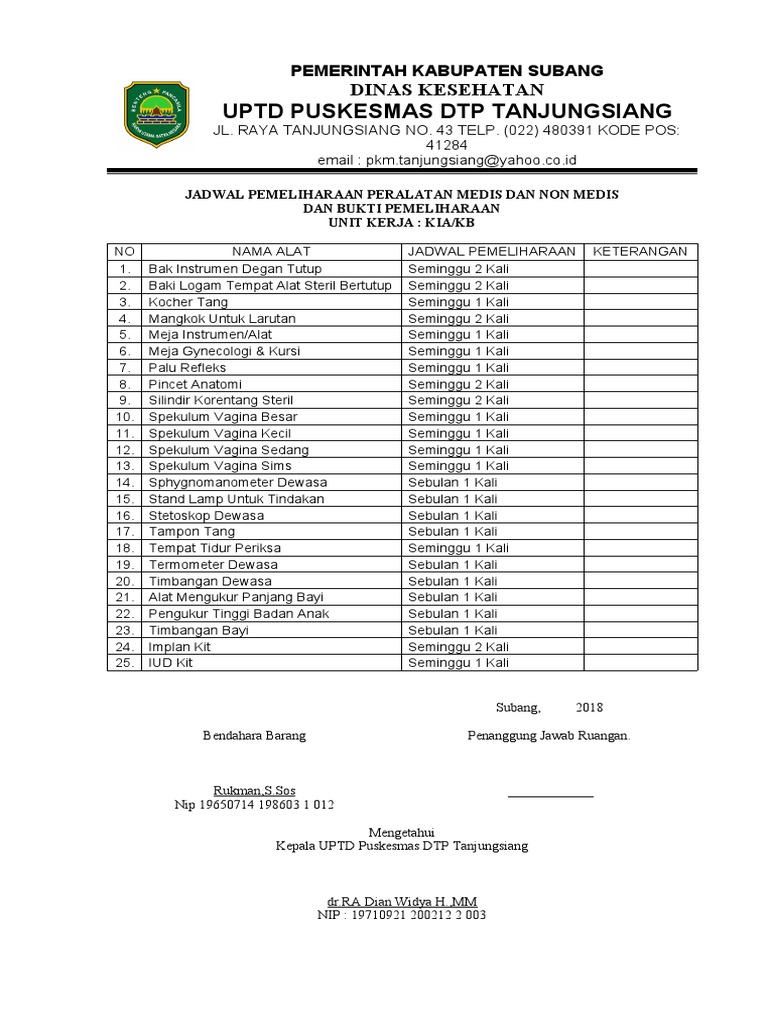 2 1 5 2 jadwal pemeliharaan alat medis dan non medis ediiit pdf