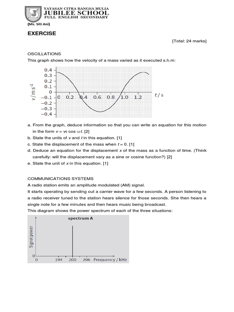 2021 Ex Oscillations and Communications Systems | PDF