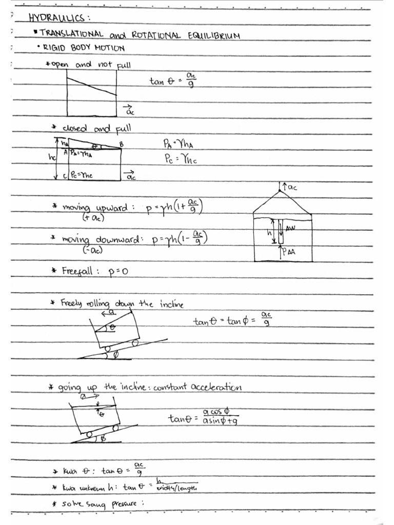 Hydraulic Notes PDF
