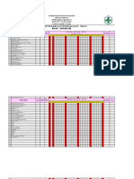 Data Obat Pustu Tanjung 2021