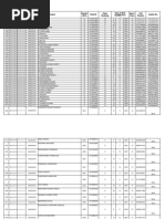 9TH CLASS DATA