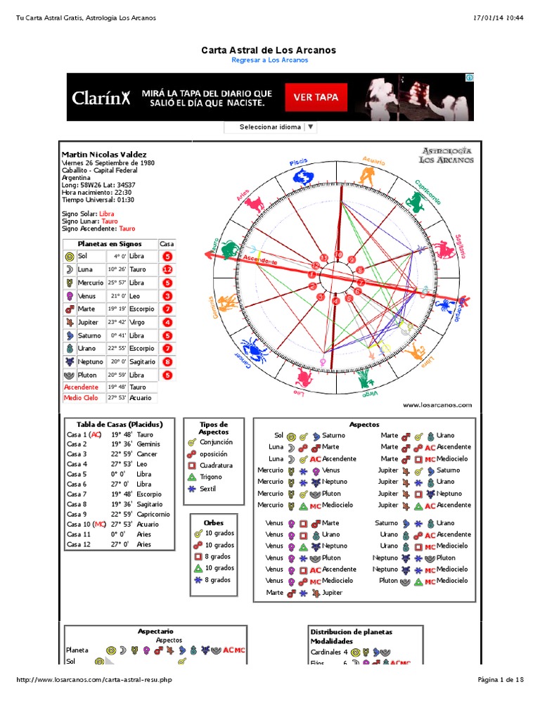 Tu Carta Astral Gratis, Astrologia Los Arcanos | PDF | Venus | Amor