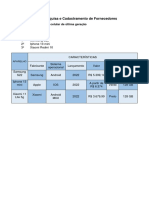 Atividade 1 - Pesquisa e Cadastramento de Fornecedores