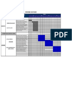 Cronograma de Actividades
