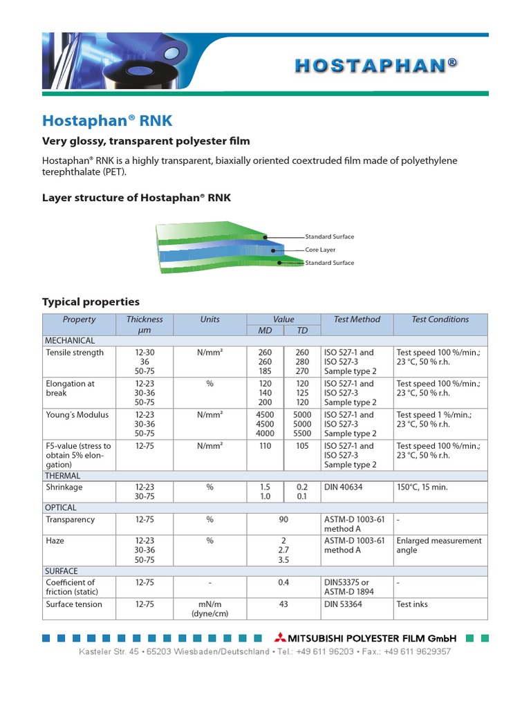 Ho RNK | PDF | Materials | Physical Sciences
