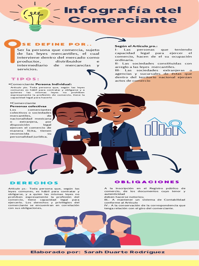 Infografia El Comerciante | PDF