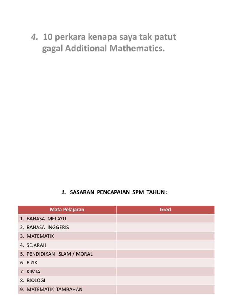 Power Point Buku Bengkel Matematik Tambahan Spm Pdf Fungsi Trigonometri Persamaan Kuadrat