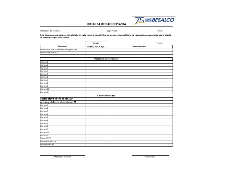 Check List Operacion Planta | PDF