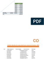 Excel Intermedio - Ejercicios Practicos