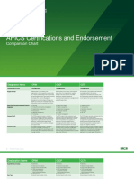 Comparison Chart