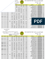 4019 - ثانوية متفوقات بغداد الاهلية للبنات