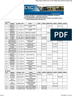 Horarios 2022 - ITSE.