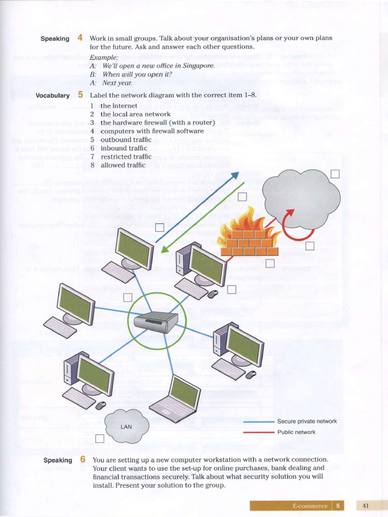 Data Channeling and Bandwidth Management | PDF | Computer Network ...
