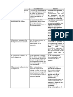 Roles y funciones de las mujeres en las imprentas familiares del Cusco