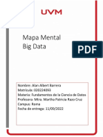 Mapa Mental Big Data