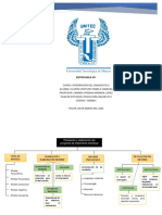 Entregable1 Integración