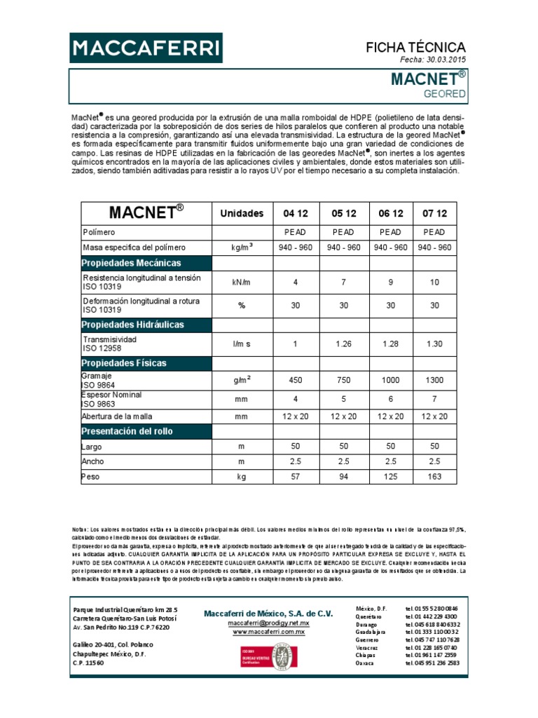 FT Macnet | PDF | Materiales de construcción | El plastico