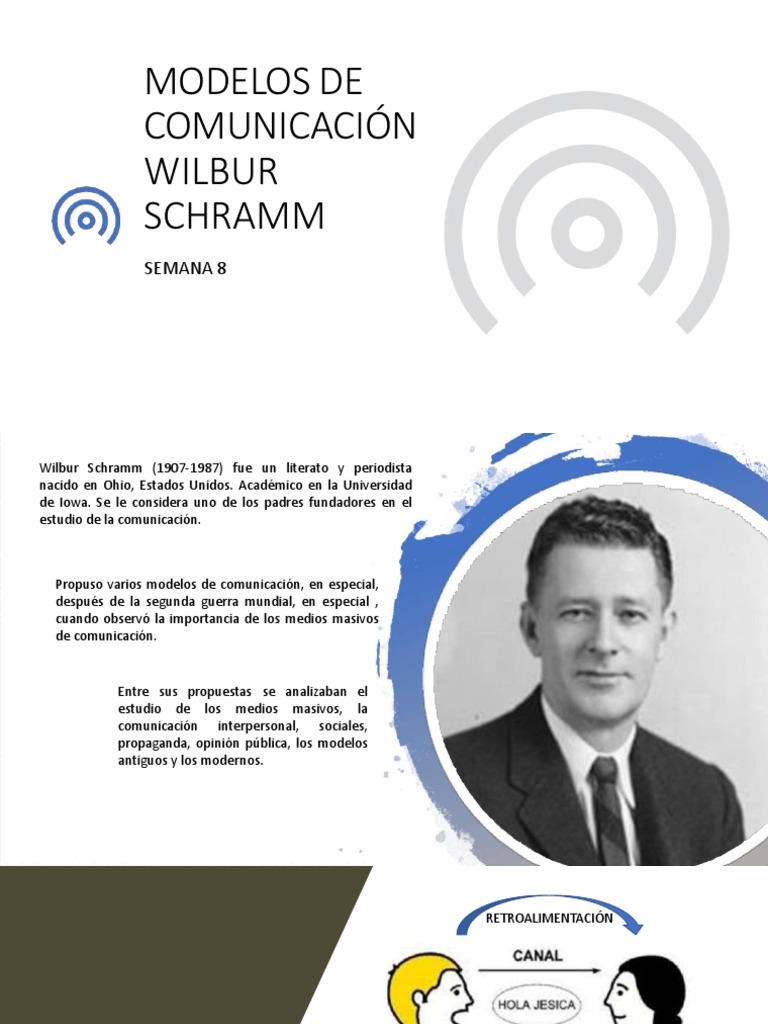 Modelos de Comunicacion Wilbur Schramm PDF Comunicación Medios de comunicación en masa