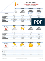 Weather report for Etnaland Acquapark Jan 27-Feb 2