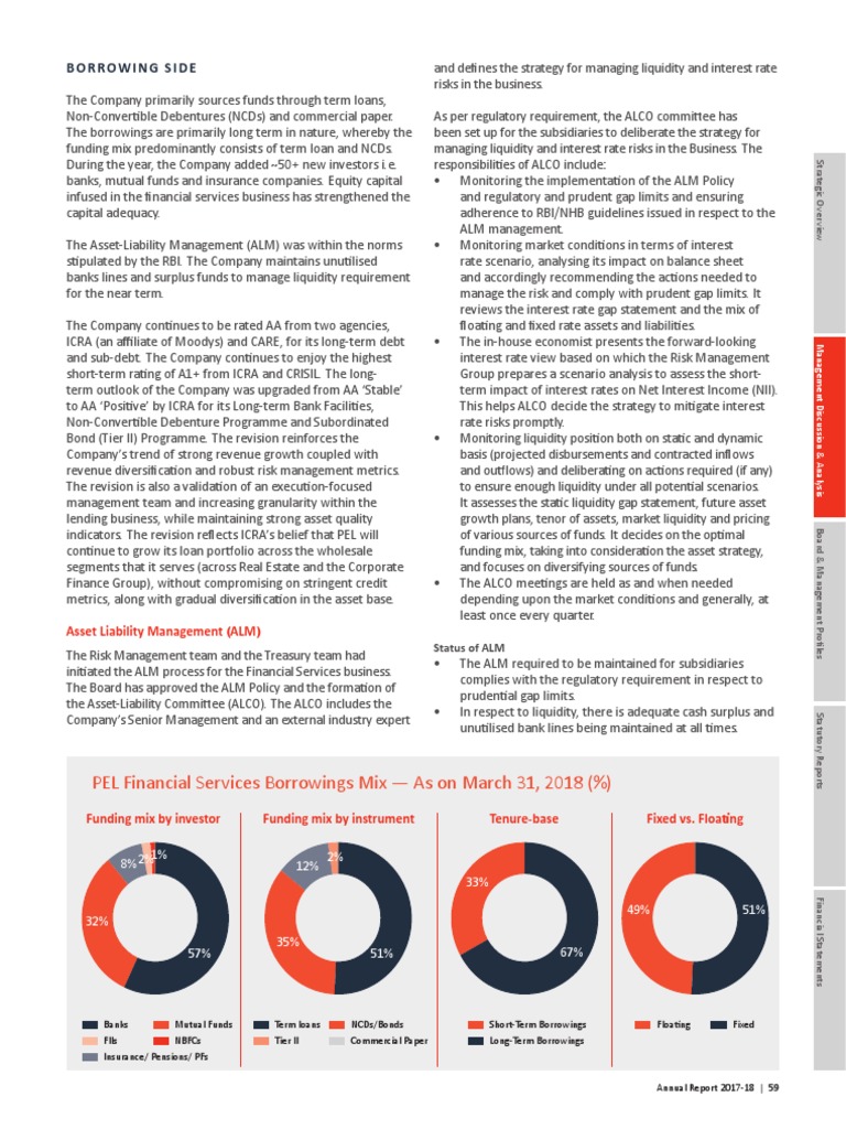 Piramal Enterprises Limited Annual Report 2017 18 1 4 PDF Analytics