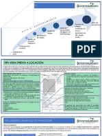 Compilado de Tips Ruta de Aseguramiento