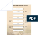 Diagrama de Proceso de Cafe