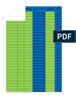 Servicio Inicio Termino: Tiempo de Renta Numero de Impresiones Costo de Renta