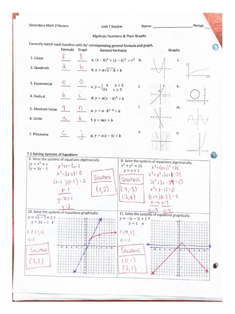 Unit 7 Review Key JH | PDF