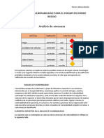 Análisis de Vulnerabilidad para El Hogar en Donde Resido