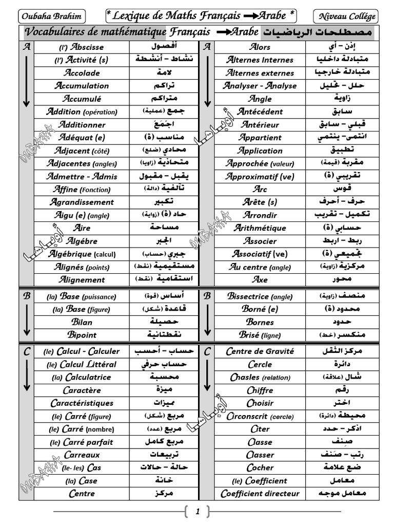Vocabulair Mathématiques Arabes Français PDF