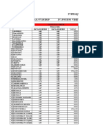 2 Pesquisa de Combustíveis Outubro 2019.