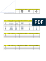 Planilla de Sueldos Contabilidad