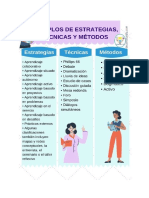 Estrategias de Aprendizaje