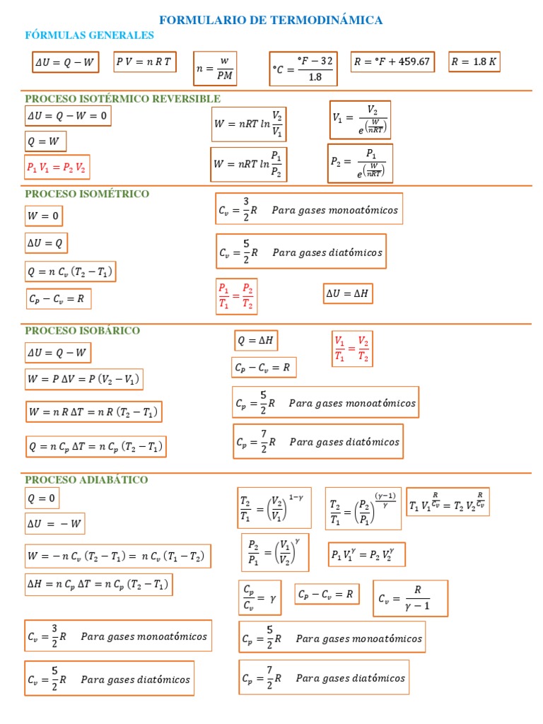 Formulario de Termodinamica | PDF