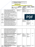 DCA - Plan de Actividades Academicas - 2023