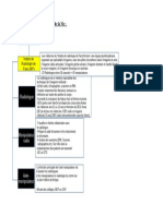 OLM-1 PDF