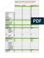 Programme Hotel 5 Étoiles