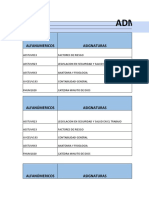 Administración en Seguridad y Salud en El Trabajo Cuatrimestre