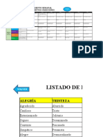 Sesión 2 - Formato Dieta, Pensamiento - Emoción