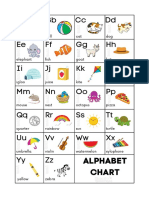 ABC Chart Classroom Poster